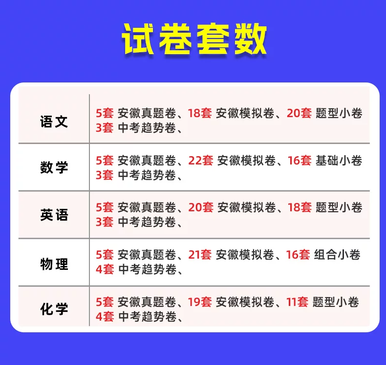 imgi_20_O1CN01lHyerU7m3wC1bRqs_!!2206529660329.png